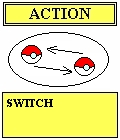 Switch