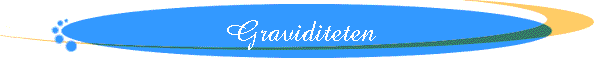 Graviditeten